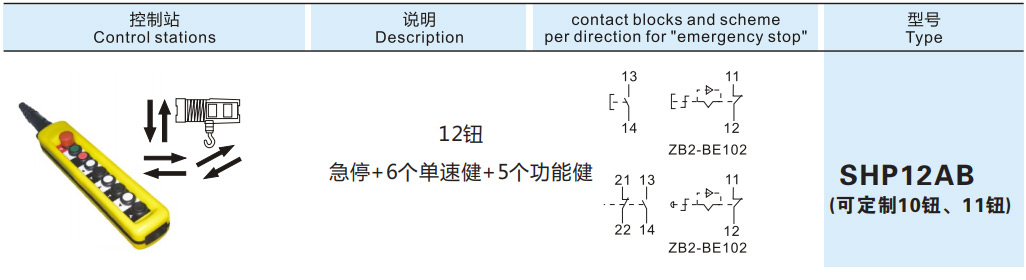 123